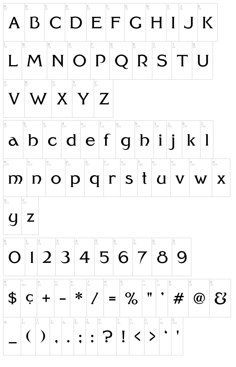 FHA Modernized Ideal ClassicNC font map